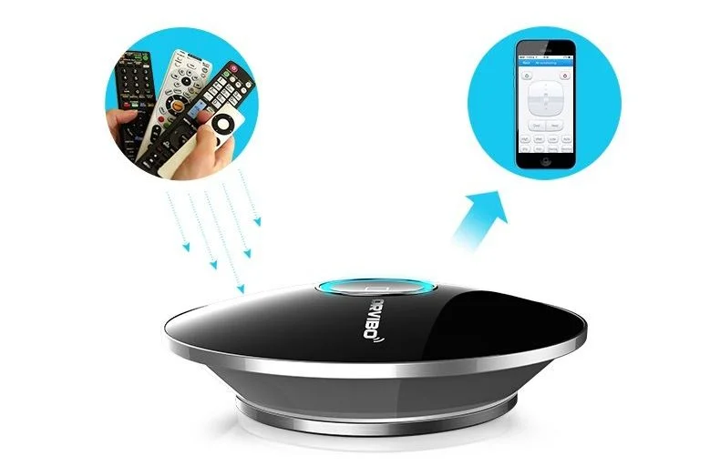 خانه هوشمند چیست ؟